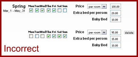 Prices for Thursday and Friday are crossing in the Spring season, so the system doesn't recognize what price should be used