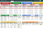 Property Management System Dashboard